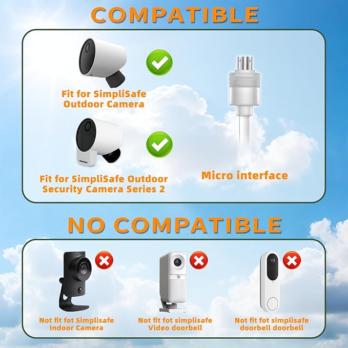 Solar Panel Compatible with Simplisafe Outdoor Camera, IP65 Waterproof, 360° Adjustable Panel for Outdoor Security Camera Series 2 Wireless and Wired, 13FT Charging Cable