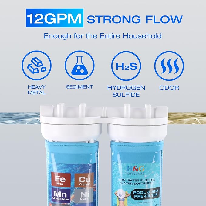 H&G lifestyles Garden Hose Filter for Pool Filling, Iron Removal Water Filter for Hot Tub & Spa, Reduces Calcium & Sediment, 3/4" GHT Adapter, 50,000 Gallons