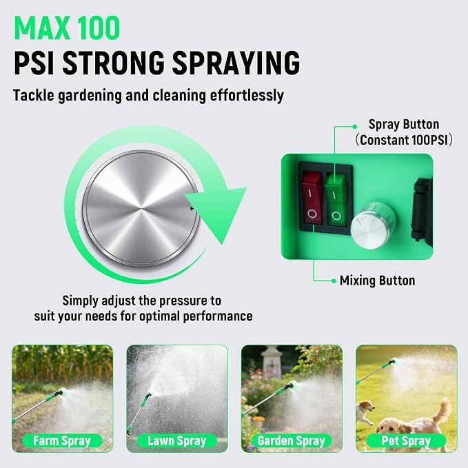 Battery Powered Backpack Sprayer with Mixer 4.2 Gallon, 5 Nozzles & Goggles | Upgraded Backrest & Strap, Adjustable PSI 0-100, Compatible with Makita 21V/2.6Ah Battery & Charger