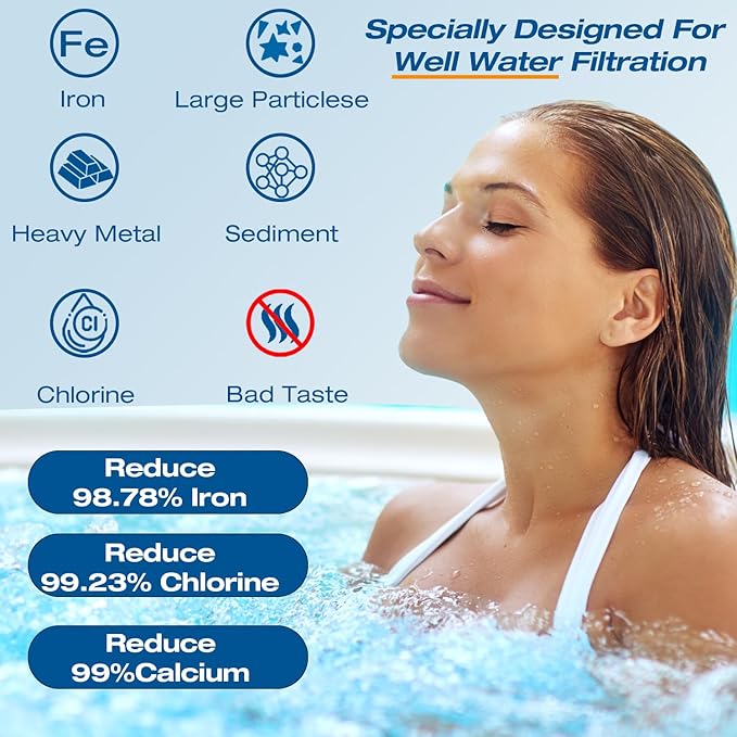 H&G lifestyles Iron Filter for Garden Hose,Water Softener Hose Filter for Filling Pool Spa Hot Tub, Design for Well Water,Iron with Standard 3/4" GHT Fitting,Up to 20,000 Gallons