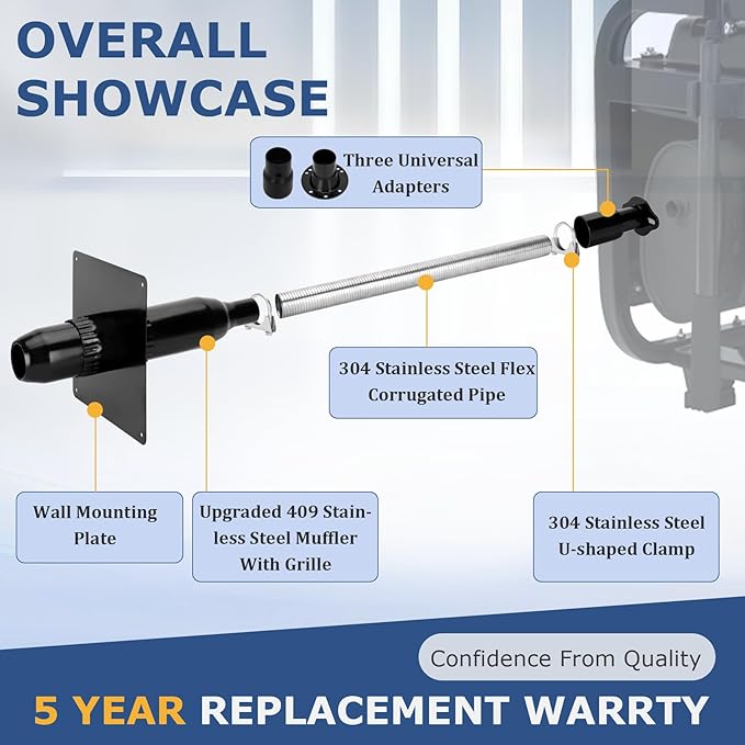 Generator Exhaust Extension Kit with Three Adapters, ALL-IN-ONE KIT, Insulated Wall Plate, Compatible with All Portable Generators, Reduces Noise by 55% with Superior Silencing Grille