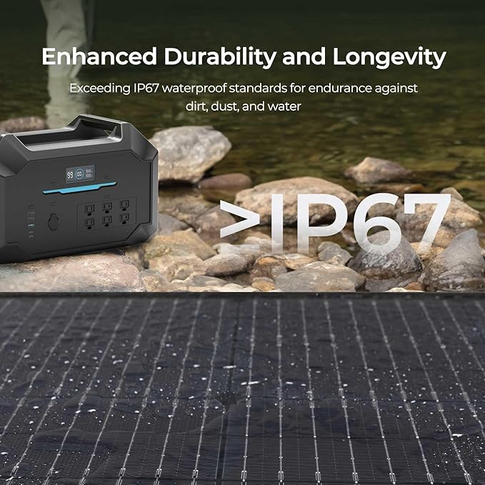 Renogy 400W Portable Solar Panel Suitcase, 23% High Efficiency Foldable Solar Charger for Power Station, Durable for Decades, with Sturdy Kickstands, IP67 Waterproof for RV Camping Off-Grid Blackouts