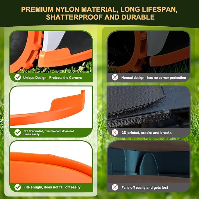 FourShow Edge Protection for Segway Navimow Robotic Lawnmower i105N i108N & i110N Bumper Tuning