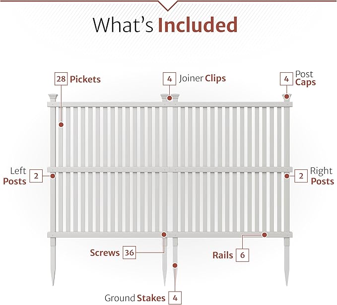 45.5in H x 36.5in W (2 Panels) No Dig Enclo Wilmington White Vinyl Privacy Screen, Outdoor Privacy Panels, Trash Can Enclosure, Air Conditioner Fence, Pool Equipment Enclosure, ZP19008