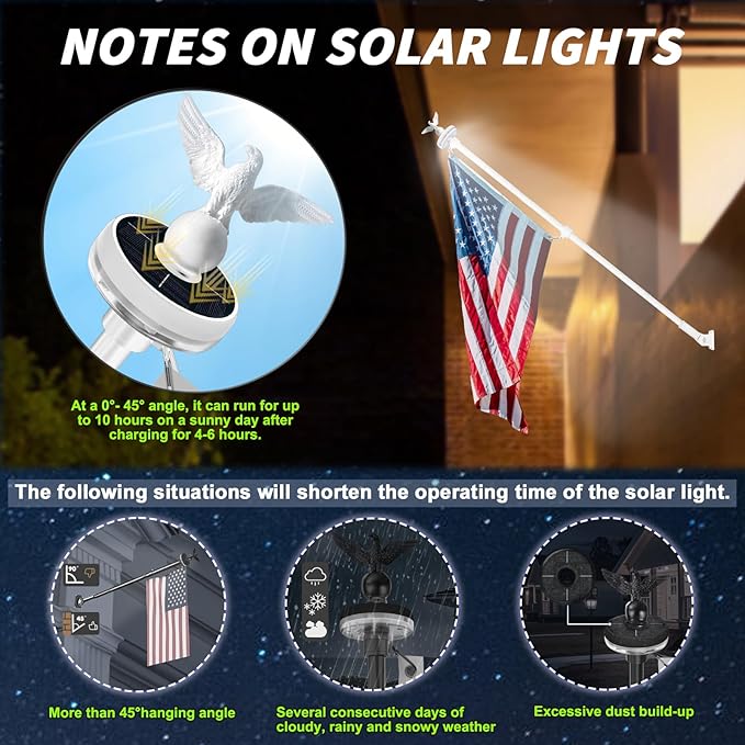 LETSTRY 7FT White Flag Pole Kit for Outside House with American Flag & Solar Light,1" Thickened Stainless Steel Wall Mount Flagpole with 180°Adjustable Bracket for Residential Outdoor Porch