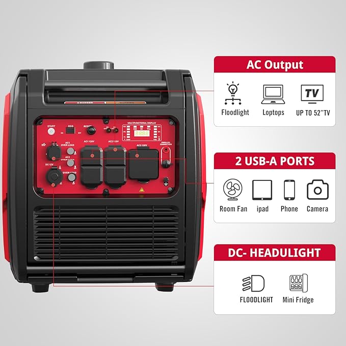 5000 Watt Portable Inverter Generator with Electric Start, 30 Amp for Home Use and Emergency Backup, CO Protect, Super Quiet