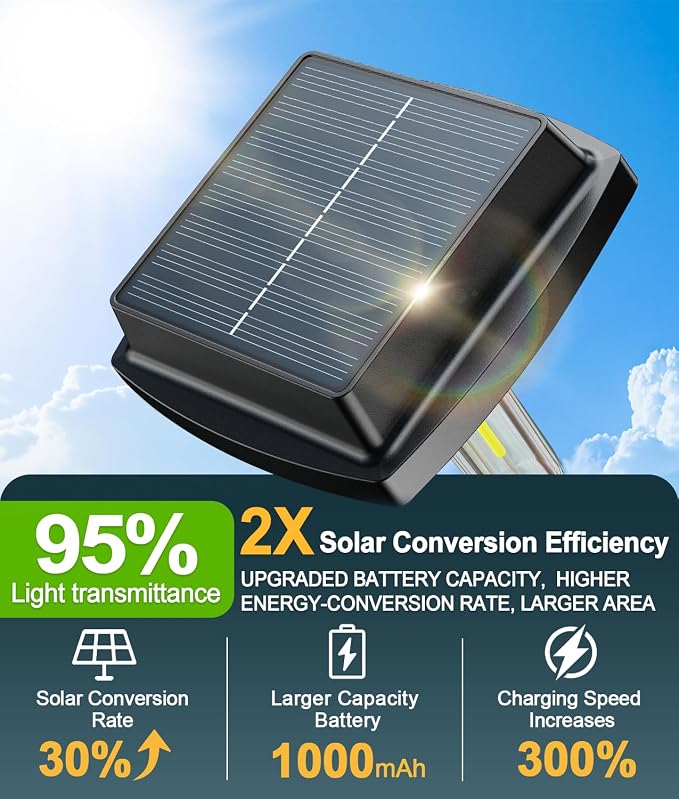 Ahaorigin 8 Pack Solar Pathway Lights Outdoor, 2 Lighting Modes Waterproof Solar Lights Outdoor, Sturdy Metal Rods, Brighter Up to 15Hrs Outdoor Path Lights for Yard Walkway Driveway Sidewalk Garden