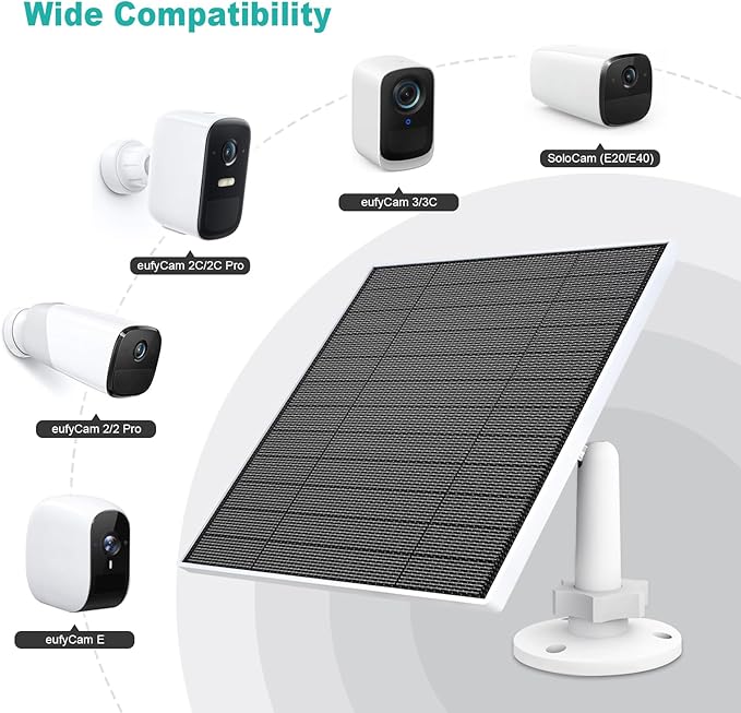 Solar Panel for Eufy Camera, 5W Solar Panel Compatible with Eufycam 3/3C/2/2 Pro/2C/2C Pro/E/E20/E40/L20/L40, Solar Charger for Eufy Camera with USB-C Port, Micro USB Adapter, IP65 Waterproof, 2 Pack