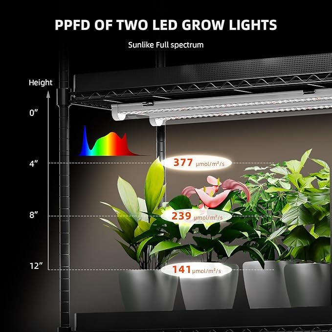 Spider Farmer 1FT LED Grow Lights for Indoor Plants,Light Strips for Shelves,Full Spectrum IP65 Waterproof Supplemental Light Bars for Grow Tent Indoor Greenhouse Plant Seedling Veg Flower,4-Pack