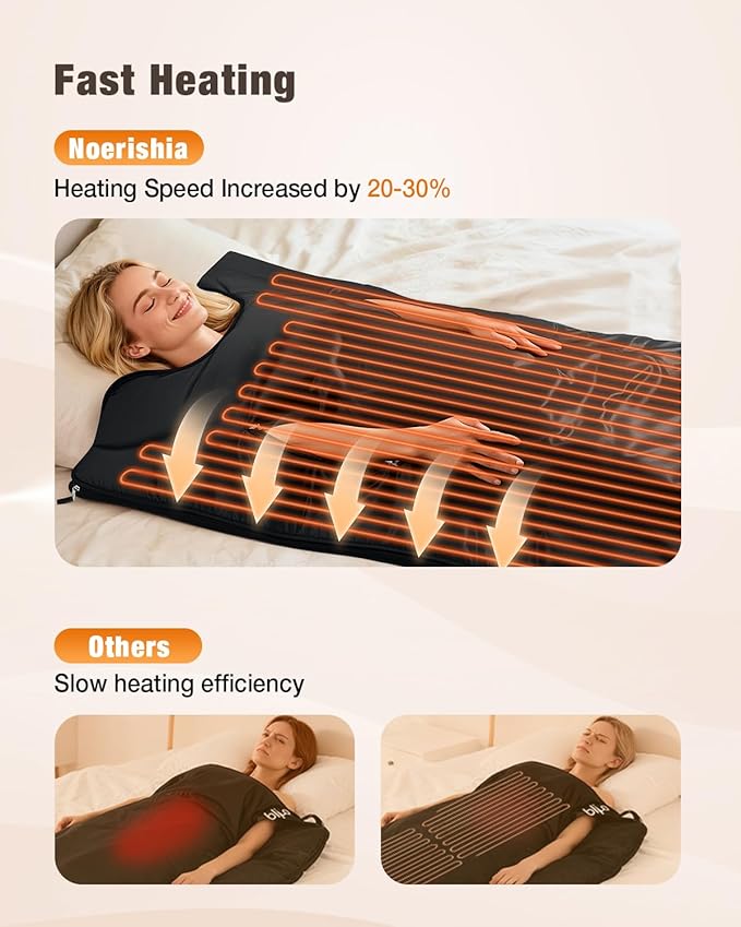 Portable Sauna Blanket for Home, Portable Design, Relaxation and Detox Washable & Foldable with Carrying Bag and Remote Control, 88-158℉, 10-60 Minutes Timer, (6 x 2.62) FT