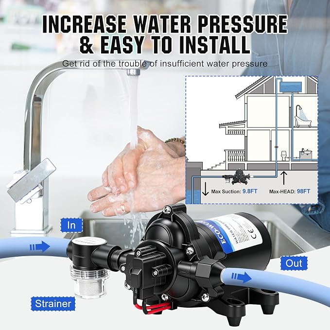 ECO-WORTHY RV Fresh Water Pump 12V DC 3.5GPM 45PSI with Pressure Switch, 12Volt Self Priming Water Pressure Diaphragm Pump On demand for RV Yacht Camper Sprayer Food Truck Black