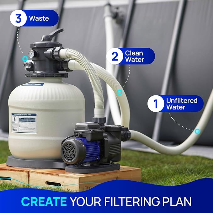 AQUASTRONG Sand Filter Pump for Above Ground Pool, Pool Pumps Above Ground with Timer, Pool Sand Filter with 6-Way Valve,Improved Circulation and Filtration,12in, up to 14000 Gallons