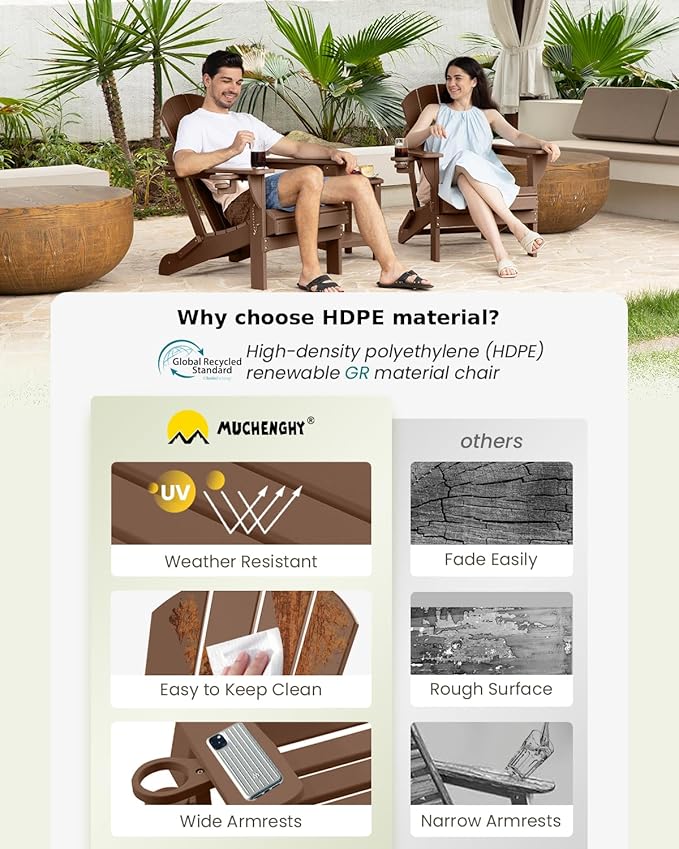 MUCHENGHY Folding Adirondack Chairs Set of 2, Patio Chairs, Lawn Chairs, Outdoor Chair, Adirondack Chair Plastic, Fire Pit, Weather Resistant with Cup Holder for Deck, Backyard, Garden(Brown)