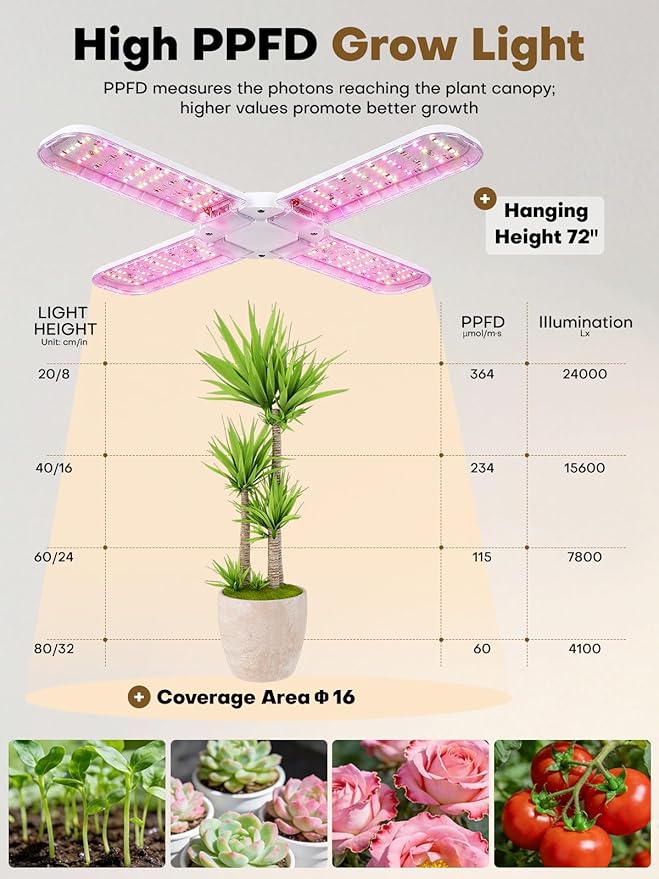 240 LEDs Grow Lights for Indoor Plants with Timer 6/12/16H, Full Spectrum Plant Lights for Indoor Growing 10 Dimmable Level, 24-72" Height Adjustable Tabletop Grow Light Floor Lamp with Remote Control