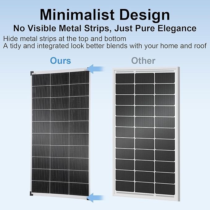 Solar Panels 100W 18V for 12V System, Solar Panel for RV, A+ Grade Solar Module N-Type 25% High Efficiency16BB Waterproof IP68 for Cabin Van Camp Marine Home Farm Roof Off-Grid(38.6"x22.8",Single)