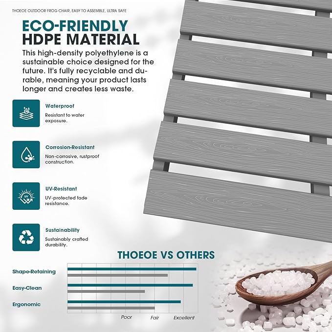 THOEOE Folding Adirondack Chair Set of 2,HDPE All-Weather Outdoor Chair with Cup Holder,Wooden Textured,Fire Pit Chair,Plastic Patio Chair for Deck,Backyard,Garden,Lawn, Grey