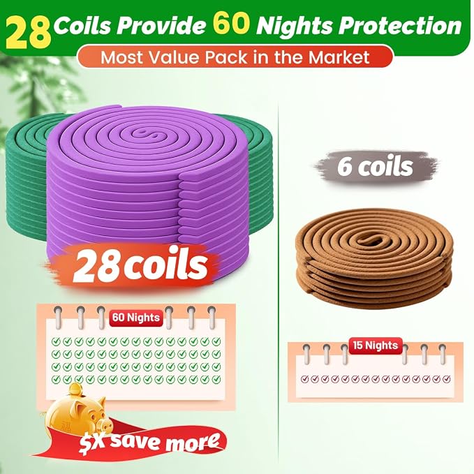 Extra Strong Mosquito Repellent Coils, 28 Pack Large Outdoor Coils for Patios and Camping, DEET Free, Long Lasting 7 to 8 Hours Burning Time, Effective Outdoor Insect Bug Control Portable Incense