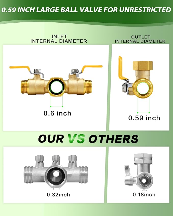 Hose Splitter 2 Way, Heavy Duty Brass Garden Hose Splitter | 0.59" Full Flow Ball Valve Outlet, Shut-Off Valve, 3/4" GHT Thread Water Hose Connector For Outdoor Spigot Faucet (Yellow)