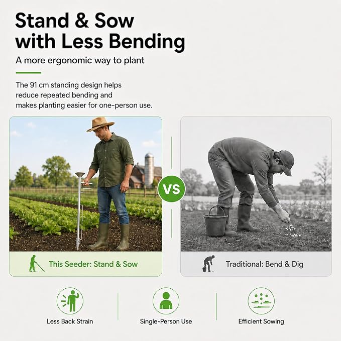 Seed Sower Gardening Tools Fertilizer Applicator Manual Seeder Vegetable Seeder Planter,Sowing and Fertilization,for Agriculture Garden