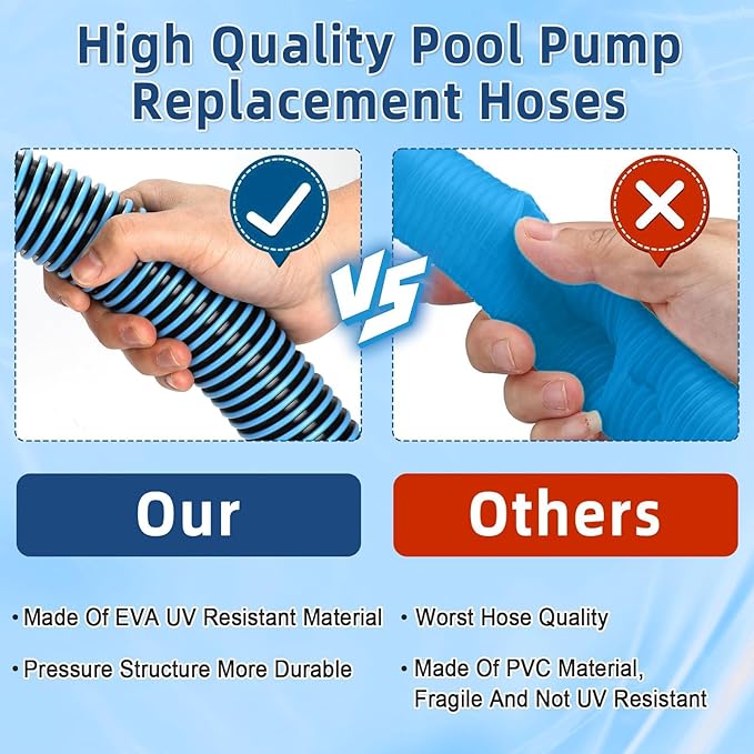 2 Pack 1 1/2 Pool Hose for Above Ground Pool 6ft Pump Replacement Hoses 1.5" EVA Heavy Duty Swimming Pool Hose for Above Ground, Filter Pumps, Saltwater Systems and Sand Filters (Blue)