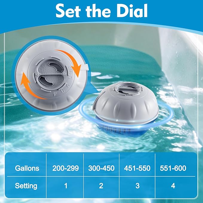 Hot Tub Replacement Cartridges, Compatible with Frog Ease Spa System, Floating Cartridges for Tubs & Spas, Water Treatment System for Hot Tubs up to 600 Gallons