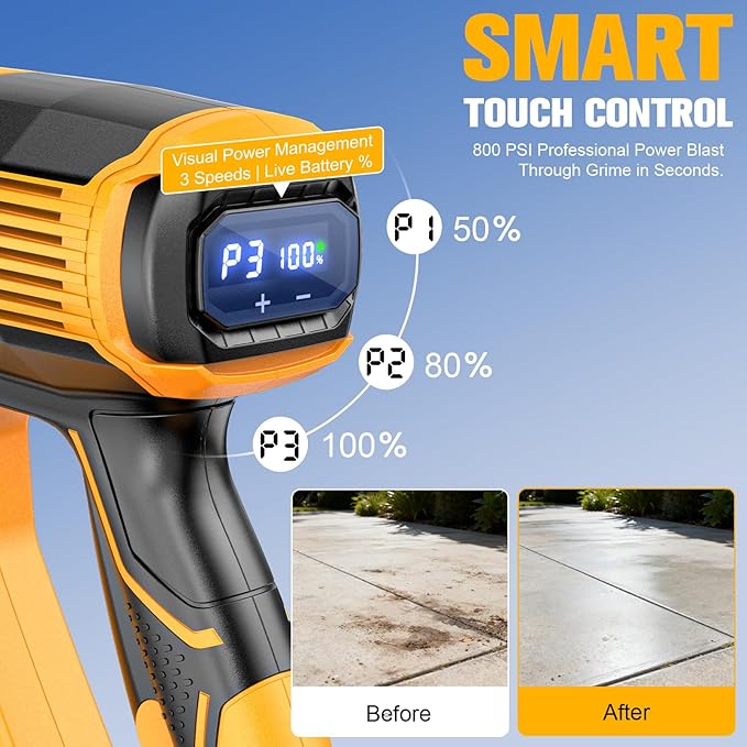 Cleaning Tool Compatible with DeWalt 20V Battery, 2.2LBS, with 16.4ft Hose & 6-in-1 Nozzle + Attachment for Car, Patio, Fence (Battery not Included, Tool Only)
