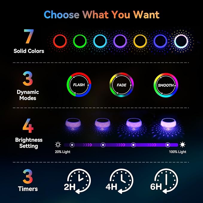 VICHTOP Solar Floating Pool Lights, RGB Color Float Pool Lights, IP68 Waterproof, Pool Decor Lighting Accessories for Inground, Above Ground Pools, Outdoor, Garden, Party Decoration - 1 Pack