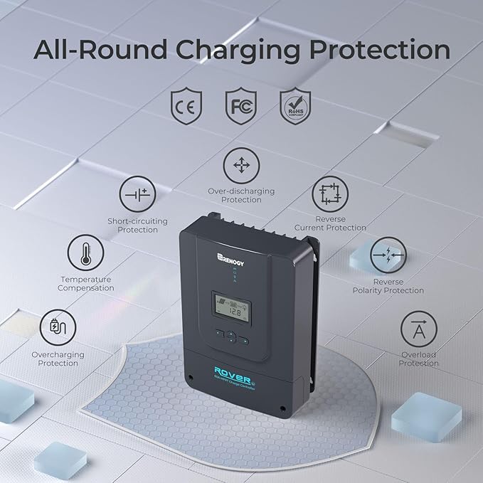 Renogy Charge Controller-Rover 60A MPPT 12V/24V/36V/48V Auto-Detect LCD Display | 99.9% Efficiency for Gel/Flooded/Lithium Batteries | Dual-Peak Tracking & Modbus Support (60A 12V/24V/36V/48V)