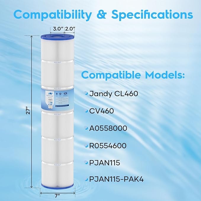 Jandy CL460 Pool Filter Cartridge Replacement for CV460,PJAN115,C-7468,FC-6410,FC-0810,115sq.ft,4Packs-Upgraded Material