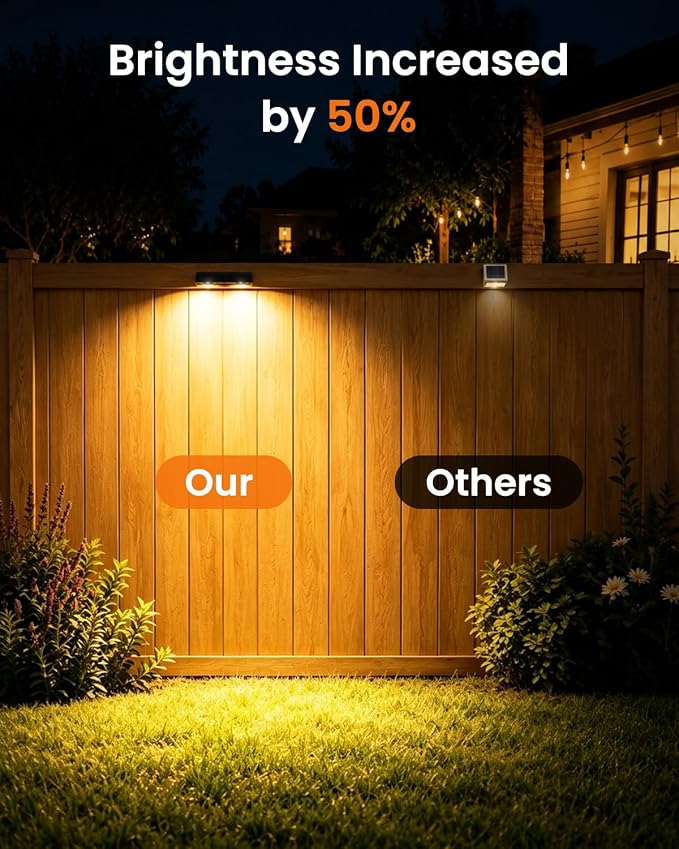 JOFIOS Fence Lights Solar Powered, 9 Fixed Colors ＆ Color Changing Solar Wall Lights Outdoor Waterproof IP65 Dusk-to-Dawn LED Deck Lighting for Patio, Railing, Pool, Porch, Backyard, Wall, 8 Pack
