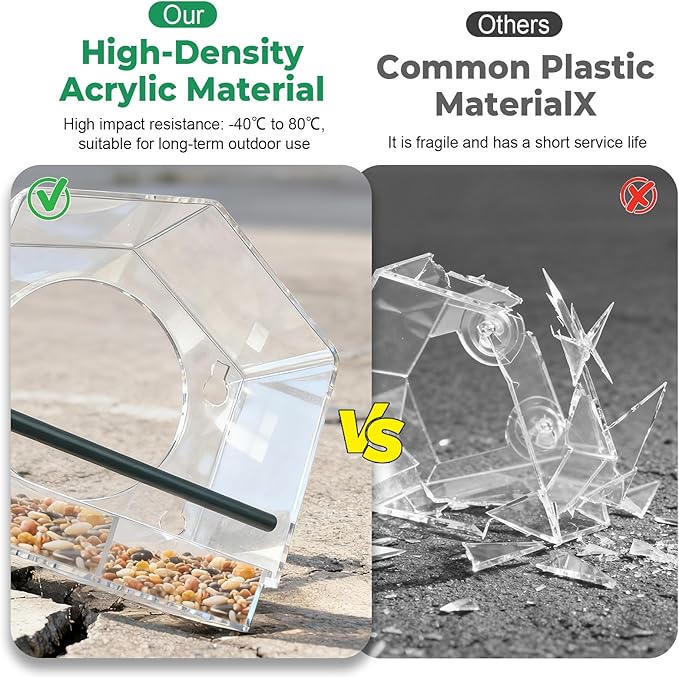 Window Bird Feeder with Non-Marking Self-Adhesive Hooks, 2 pcs Clear and Transparent, Outdoor Wild Bird Watching Gift for Finches, Cardinals (1 Large+1small Acrylic)