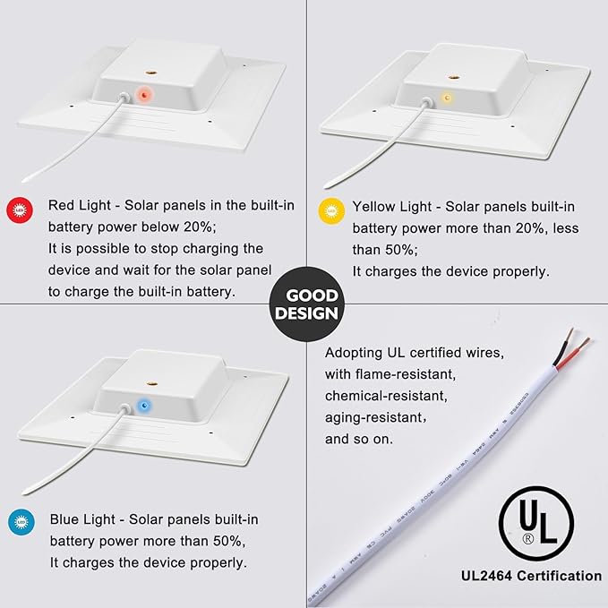 3W Solar Panel with Built-in 4000mAh Battery, IP65, 13.2ft Charging Cable, only Compatible with Ring Video doorbell 3/4/3 Plus,Ring Battery Doorbell Plus/Pro Camera, Simple Installation (Fork-Style)