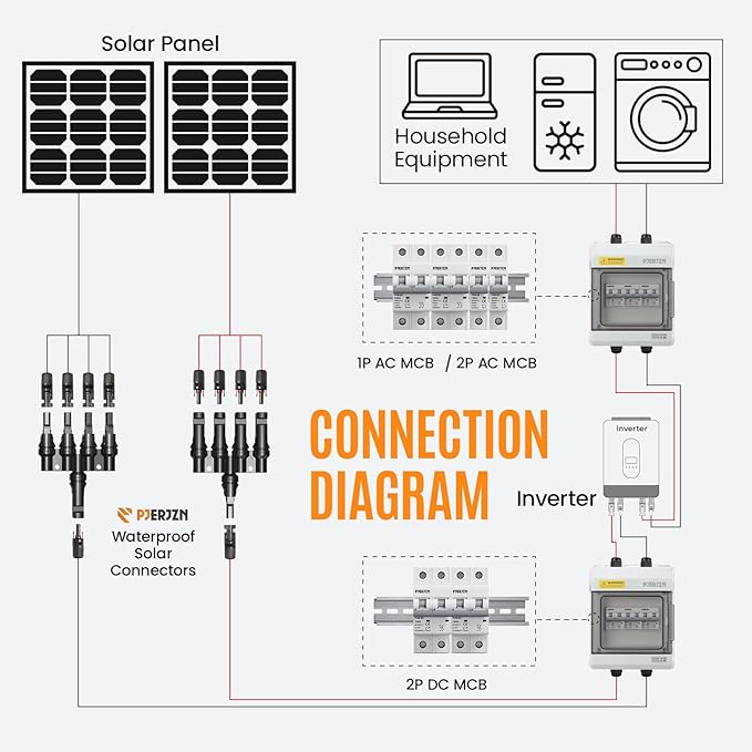 Solar Panel Connector Solar Y Branch 4 to 1 Solar Panel Splitter 4 Way 1000V Y Branch Solar Panel Parallel Connectors for Parallel Connection Solar Panels (1 Pair 4 to 1)