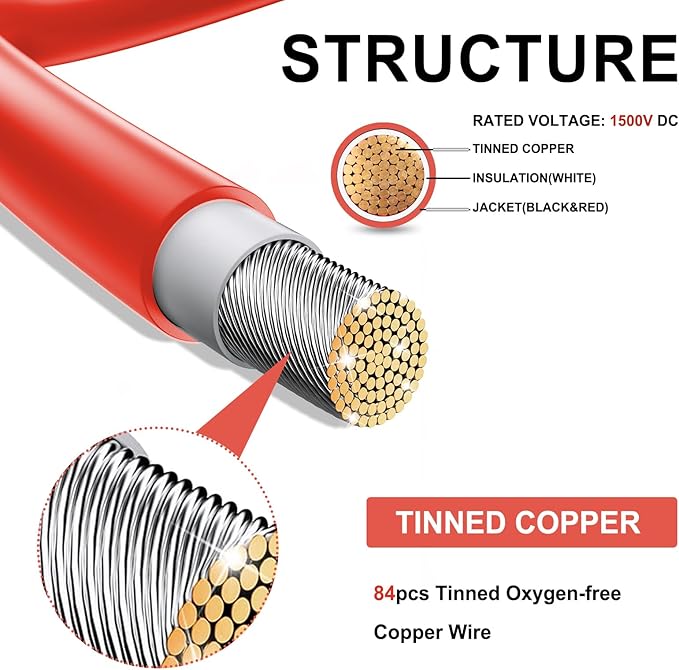 Twin Wire 60FT Solar Extension Cable - 10AWG (6mm²) Solar Panel Connector, with 6 Pairs-IP67-Male/Female Solar connectors for Outdoor Automotive RV Boat Marine Solar Panel- Black & Red