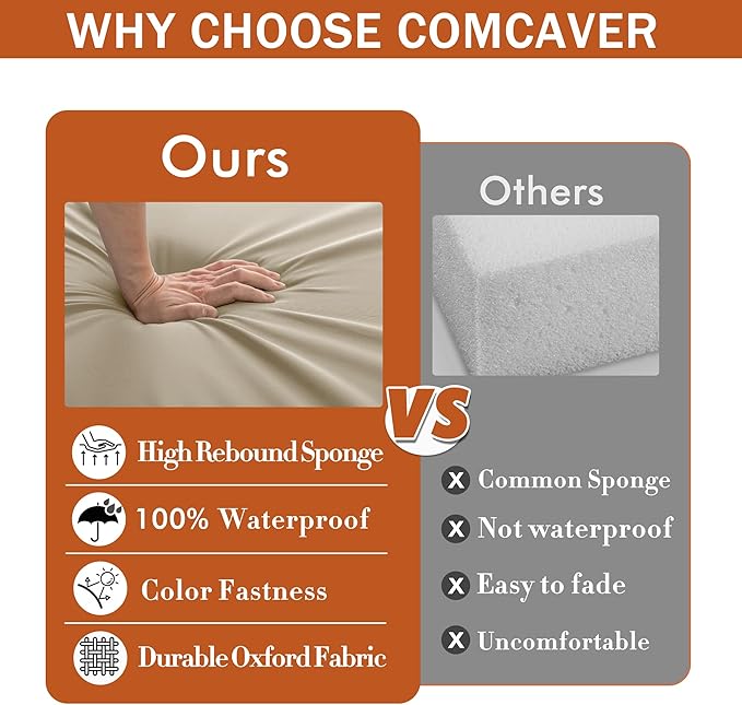 Outdoor Chair Cushions 16 x 17 Inch, Set of 4, Water Resistant Patio Chair Cushions with Tie Color Fastness Thick Outdoor Seat Cushion for Garden Lawn Patio Furniture Cream