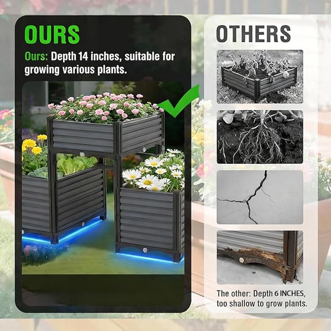 3PCS Raised Garden Beds Outdoor with Legs Planter Box, 47x20x21in Reinforced Support Rods, Drainage Grid, Multi-Combination Options for Vegetables, Flowers, Herbs, Ideal for Balcony, Patio Gardening