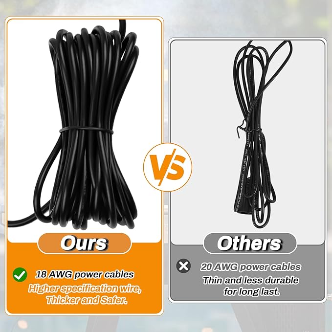 Upgrade Power Adapter Replacement for Masterbuilt Gravity Series 560/600/800/900/1050/1150 Digital Charcoal Grill + Smokers, 9004190216 Power Supply Replacement Parts with 16 FT Long 18 AWG Cord