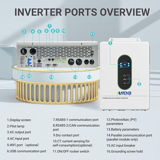 12000W Hybrid Solar Inverter 48V,120/240V Split-Phase,Dual MPPT Max. 220A Battery Charging,Parallel 6 Units,Pure Sine Wave,Off+On-Grid Inverter for Home Loads Safe and efficient UL1741 Certification
