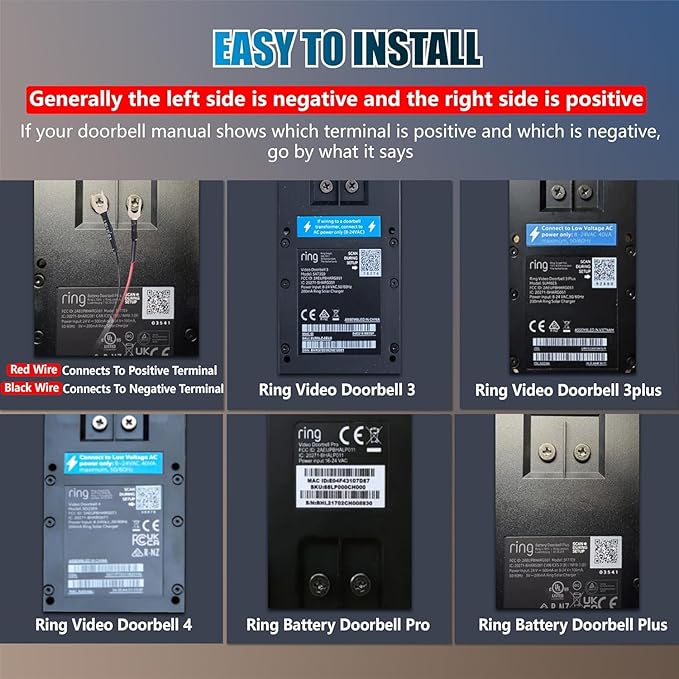 Solar Charger for Ring Doorbell with Built-in Energy Storage – Solar Panel Compatible with Ring Battery Doorbell Pro/ Plus and Video Doorbell 4/ 3 Plus/ 3, Weatherproof Continuous Charging
