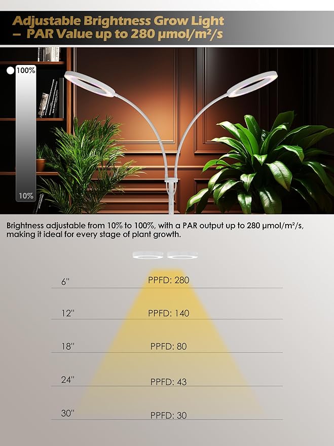 GLOWRIUM Grow Lights for Indoor Plants, Full Spectrum LED Grow Light, Stepless Dimming,3 Lighting Mode and Adjustable Height, Plant Light with 3/9/12/16H Timer (White, 48W)