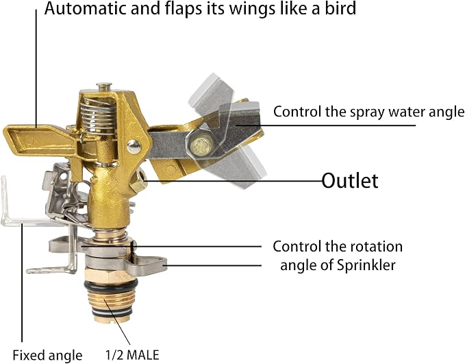 Hourleey Impact Sprinkler on Tripod Base + Water Sprinkler Head