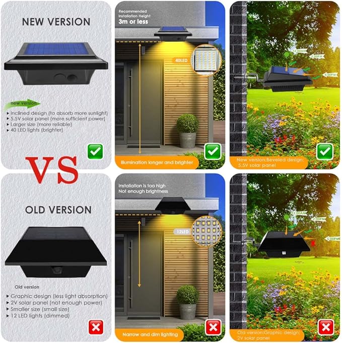 Solar Gutter Lights Outdoor, 40 LEDs Bright Solar Powered led Fence Light Deck Lights Waterproof for Wall, Deck, Fence, Stair, Step and Yard (Black Shell, 4Pack, Warm White)