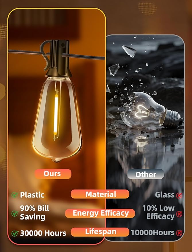 Outdoor Patio String Lights 200ft: ST38 LED Shatterproof Bulbs 3 Modes Button Control - Waterproof Connectable Lights - Wedding Bistro Party Gazebo Backyard Decorative