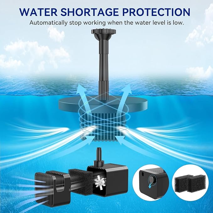 Antfraer 8W Solar Water Pump with Dry-Run Protection, Solar Bird Bath Fountain Pump Double-Layer Nozzles & 5Ft Tubing, Solar Fountain Pump for Small Pond, Garden, Patio & Outdoor Water Feature