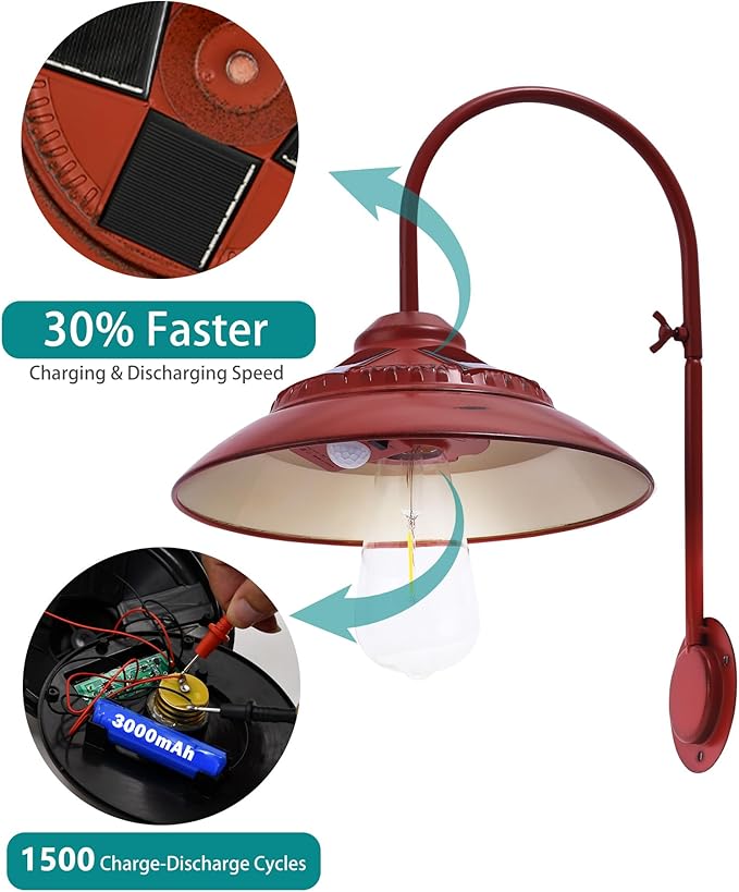 Goodeco Solar Barn Light with Motion Sensor - Metal Design Outdoor Light - 4 High Efficiency Solar Panels, Warm White Edison LED Bulb for Chicken Coop, Porch, Barn, Shed, Garden (Red)