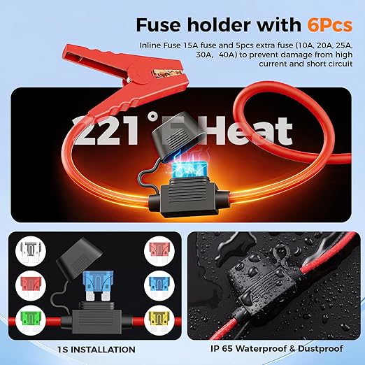 CASMAN 10FT SAE to Battery Alligator Clips Cable,12V SAE 2Pin Quick Disconnect Crocodile Cable with 15A Fuse for Solar Power, BatteryMotorcycleCarRVTruckWater Resistant (10AWG 3.3FT)
