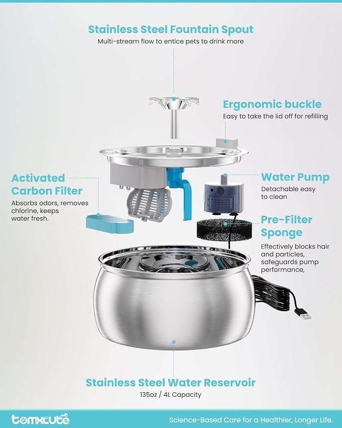 Tomxcute Cat Water Fountain Stainless Steel: 4L/135oz Large Capacity Dual-Mode Flow Ultra Quiet Pump Filtered Circulating Water for Multiple Pets Indoor with 3 Replacement Filters