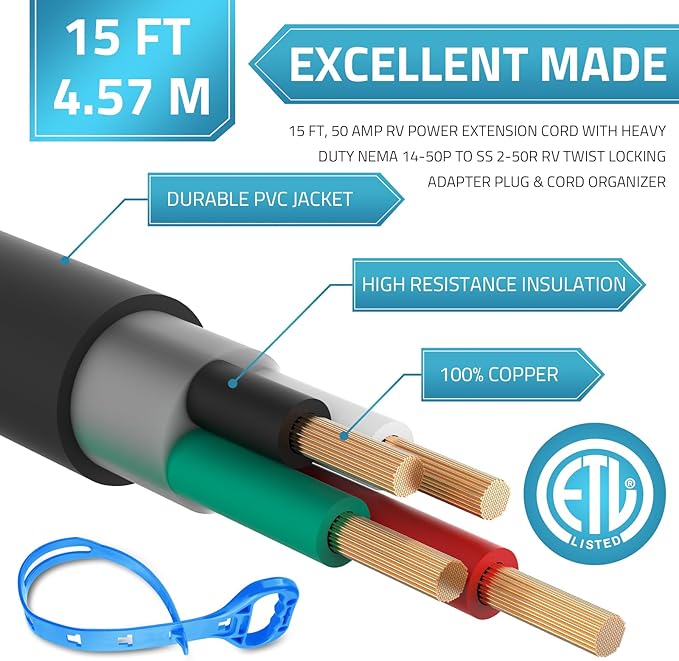 PAULINN 50 Amp Generator Cord 15FT & Power Inlet Box, NEMA 14-50P/SS2-50R Twist Lock Extension Cord with NEMA SS2-50P Generator Inlet, ETL Listed, Weatherproof, Emergency Power Combo Kit
