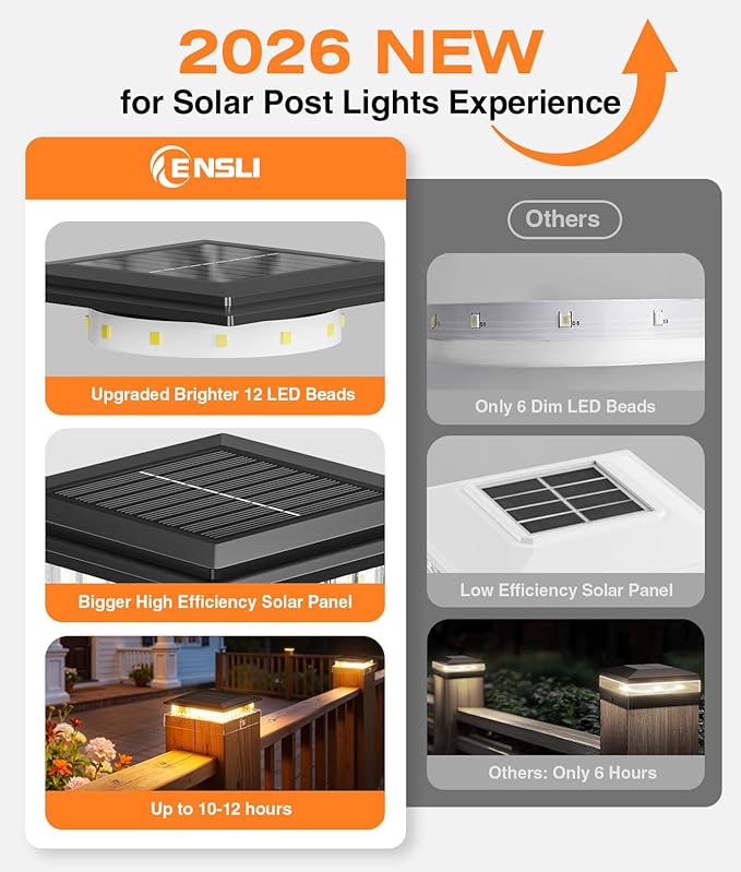 4x4 Solar Post Cap Lights Outdoor, 6 Pack Fence Post Solar Lights with Warm Light Mode, Waterproof Fence Deck Post Lights Solar Powered Fits 4x4 3.5x3.5 Vinyl Wooden Posts for Patio Porch
