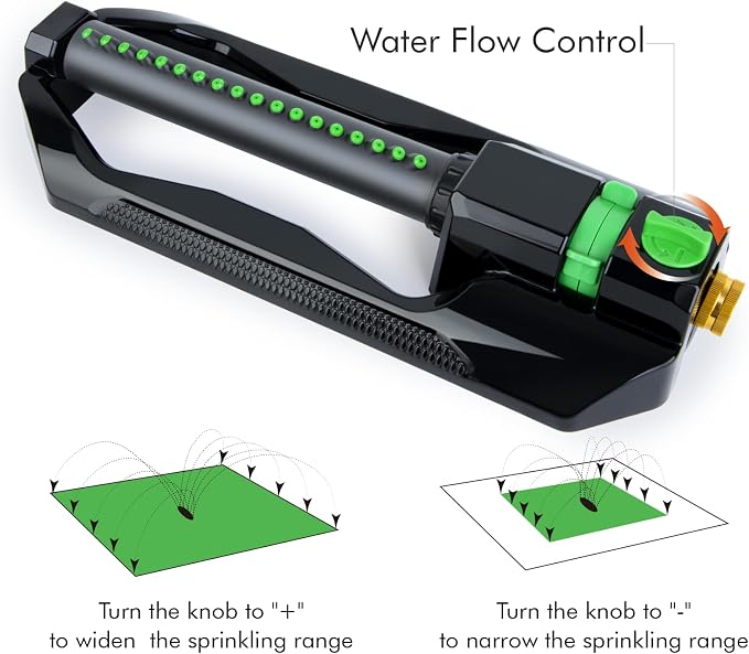 RESTMO 2 Pack Heavy Duty Oscillating Sprinkler with Metal Base, Adjustable Flow Control Lawn Watering System, Covers Up to 3,600 Sq. Ft. for Garden, Yard